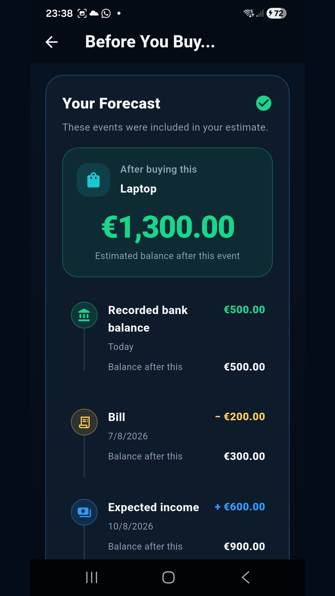 Ready365 purchase forecast with example income and bills